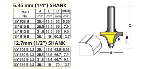 Econocut-Beading-Bit