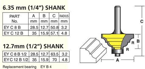 Econocut Classical Router Bit