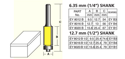 Econocut Flush Router Bit
