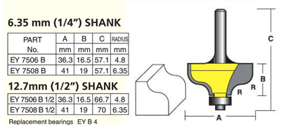 Econocut Ogee Router Bit