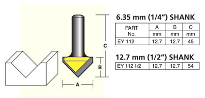 Carbi-Tool-Eco-V-Groove