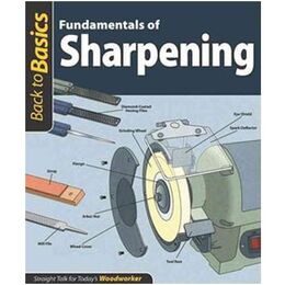 Fundamentals of Sharpening