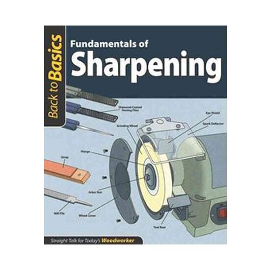 Fundamentals of Sharpening